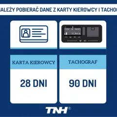 Kiedy bezwzględnie należy pobrać dane z karty kierowcy? 28 dni dla karty, 90 dni dla tachografu. Ikony karty i urządzenia.