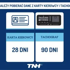 Karta kierowcy wymaga pobrania danych co 28 dni, a tachograf co 90 dni.