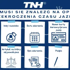 Jak opisać przekroczenie dwutygodniowego czasu jazdy? Wymagane: imię, nazwisko, data, numer karty kierowcy, artykuł, opis zdarzenia i podpis.