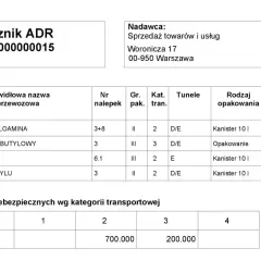 Dokument przewozowy ADR z listą towarów niebezpiecznych, ich numerami UN, nazwami, opakowaniami i wagą.