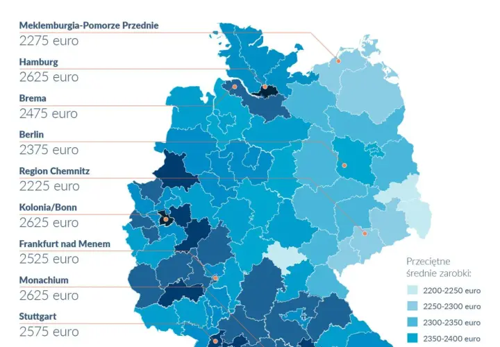 Mapa Niemiec z zarobkami. Idealna na weekendówkę dla kierowcy, pokazuje średnie zarobki w euro, np. Hamburg 2625 euro.
