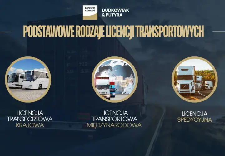 Trzy rodzaje licencji transportowych: krajowa (autobusy), międzynarodowa (ciężarówki i globus) i spedycyjna (ciągniki siodłowe).
