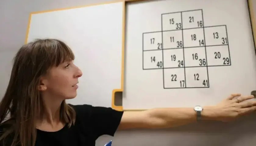 Kobieta przy tablicy z zadaniem matematycznym, które może być częścią testów psychologicznych. Zastanawia się, ile trwają psychotesty.