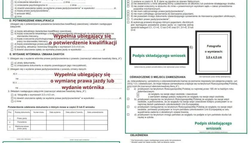 Wniosek o wydanie nowej karty kierowcy g2, z miejscem na zdjęcie 3,5x4,5 cm i podpis.
