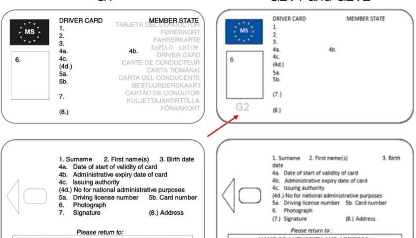 Porównanie kart kierowcy G1 i G2. Zwróć uwagę na datę ważności, kiedy włożyć nową kartę kierowcy.