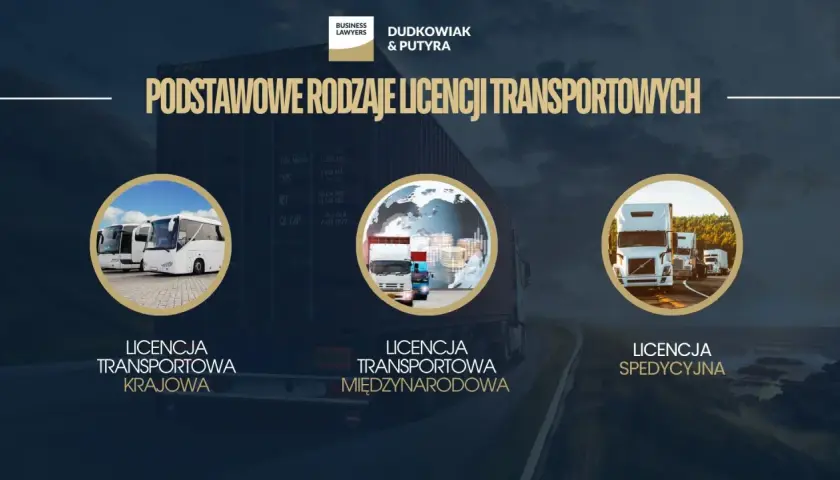 Trzy rodzaje licencji transportowych: krajowa (autobusy), międzynarodowa (ciężarówki i globus) i spedycyjna (ciągniki siodłowe).