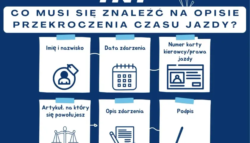 Jak opisać przekroczenie dwutygodniowego czasu jazdy? Wymagane: imię, nazwisko, data, numer karty kierowcy, artykuł, opis zdarzenia i podpis.