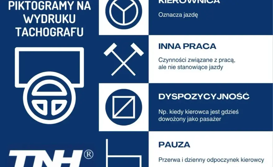 Przerwana pauza na tachografie - co wpisać na wydruku?