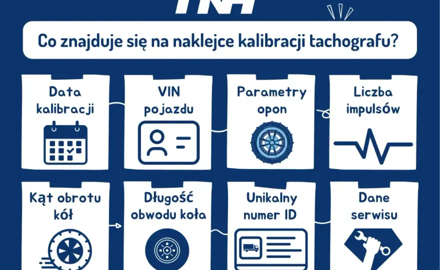 Tachografy - Uniknij kar! Obowiązki, limity jazdy, kontrola