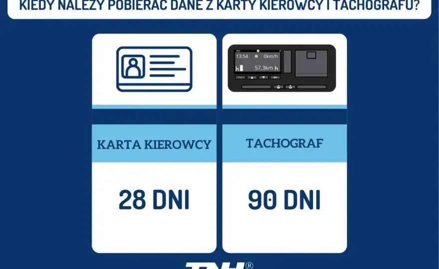 Karta przedsiębiorstwa do tachografu - Kompletny przewodnik