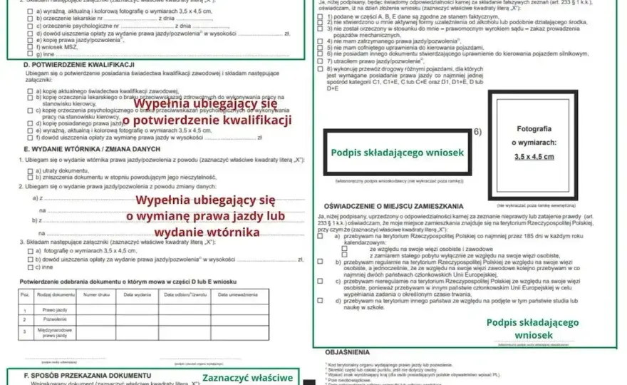 Karta kierowcy G2 - Czy masz właściwą? Uniknij problemów!