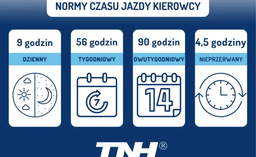 Zakres obowiązków kierowcy - gotowy wzór i praktyczne zasady