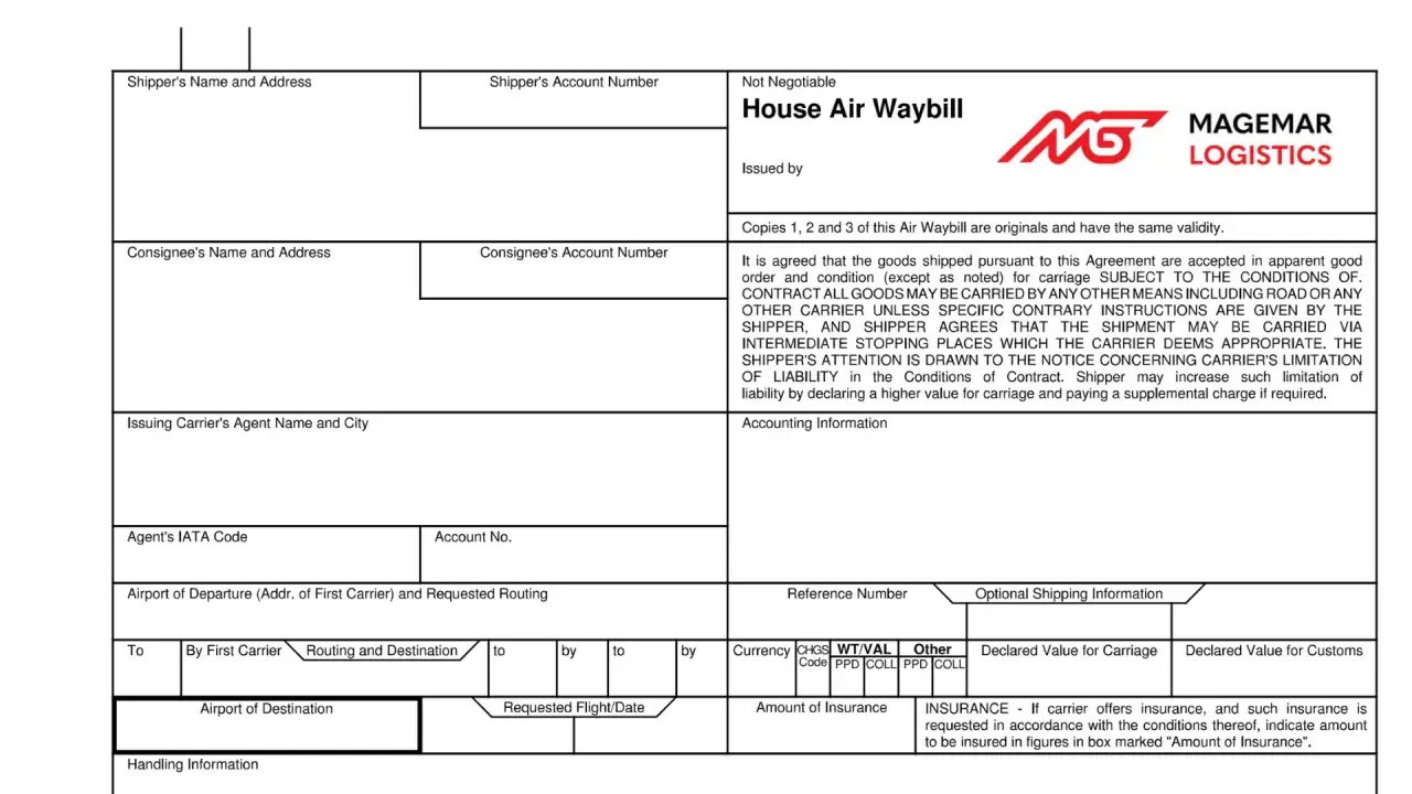 Dokumenty w transporcie międzynarodowym: formularz Air Waybill z danymi nadawcy, odbiorcy i szczegółami przesyłki.
