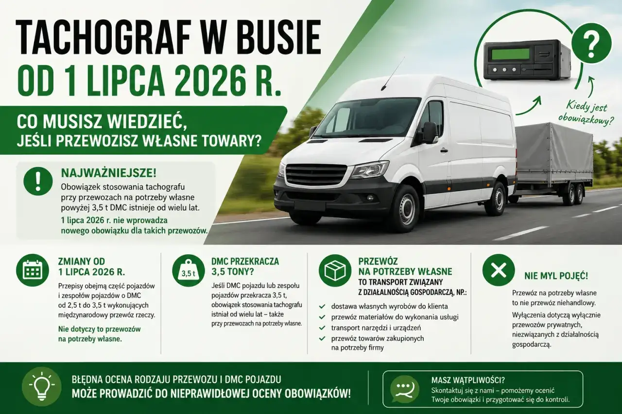 Biały bus z przyczepą na drodze. Informacja o tachografie w busie przy przewozach na potrzeby własne.