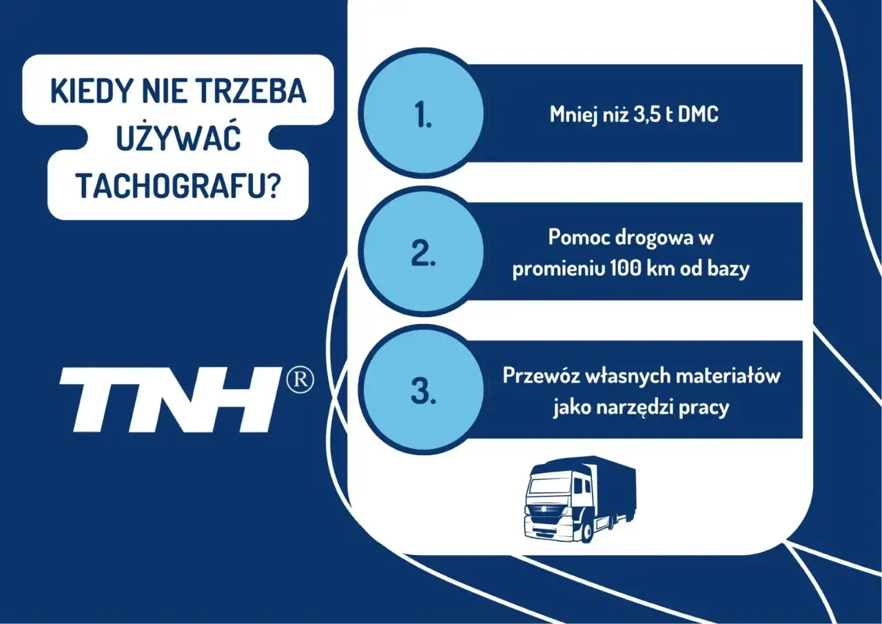 Kiedy pojazd specjalny musi mieć tachograf? Nie, gdy DMC < 3,5t, pomoc drogowa do 100 km od bazy lub przew&oacute;z własnych materiał&oacute;w.
